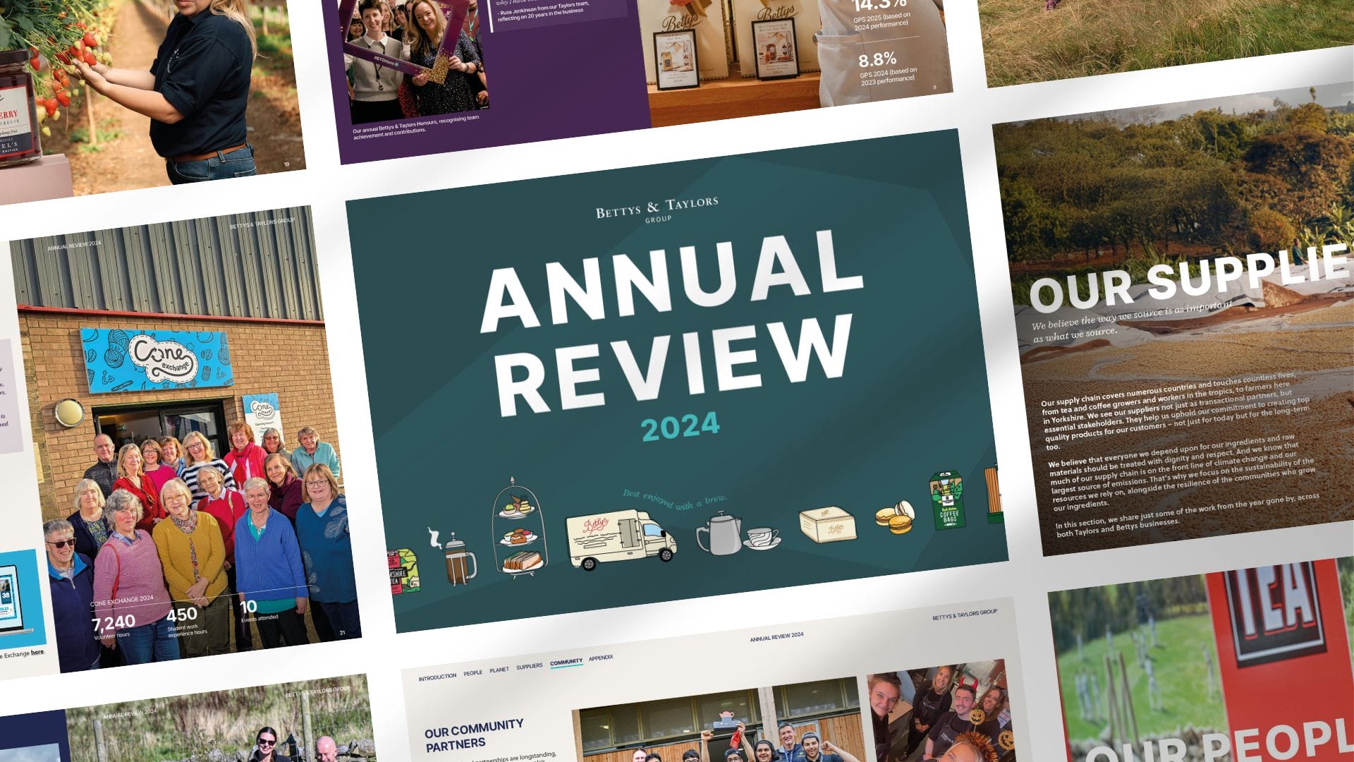 A collage of pages from the Annual Review.